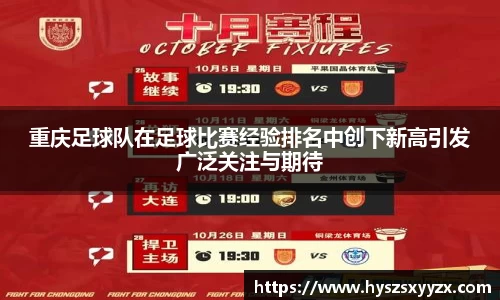 重庆足球队在足球比赛经验排名中创下新高引发广泛关注与期待